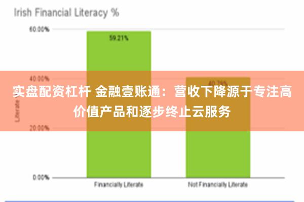 实盘配资杠杆 金融壹账通：营收下降源于专注高价值产品和逐步终止云服务