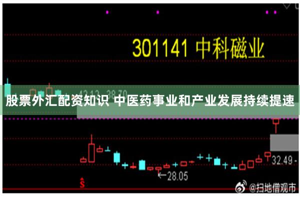 股票外汇配资知识 中医药事业和产业发展持续提速