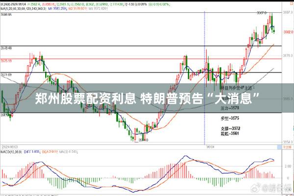郑州股票配资利息 特朗普预告“大消息”