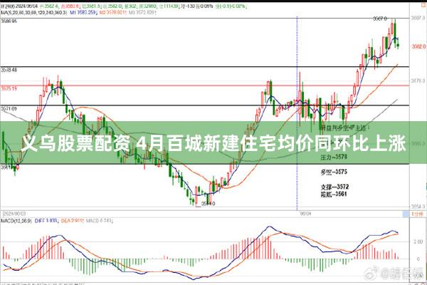 义乌股票配资 4月百城新建住宅均价同环比上涨