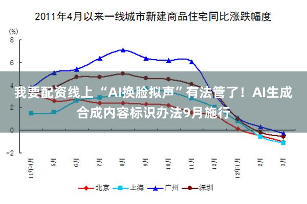 我要配资线上 “AI换脸拟声”有法管了！AI生成合成内容标识办法9月施行
