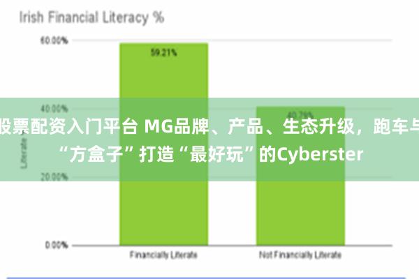 股票配资入门平台 MG品牌、产品、生态升级，跑车与“方盒子”打造“最好玩”的Cyberster