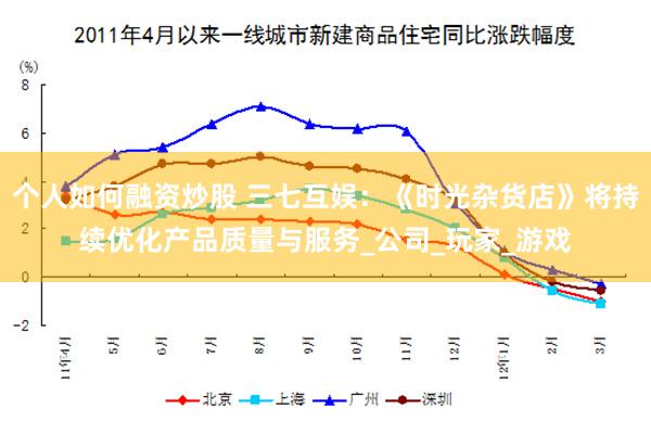 个人如何融资炒股 三七互娱：《时光杂货店》将持续优化产品质量与服务_公司_玩家_游戏