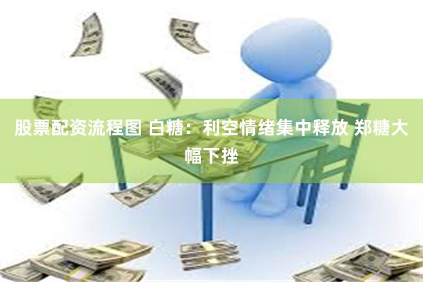 股票配资流程图 白糖：利空情绪集中释放 郑糖大幅下挫