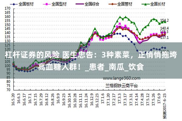 杠杆证券的风险 医生忠告：3种素菜，正悄悄拖垮高血糖人群！_患者_南瓜_饮食