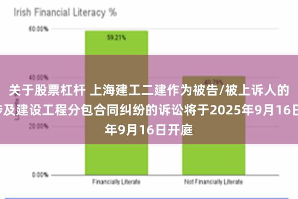 关于股票杠杆 上海建工二建作为被告/被上诉人的1起涉及建设工程分包合同纠纷的诉讼将于2025年9月16日开庭