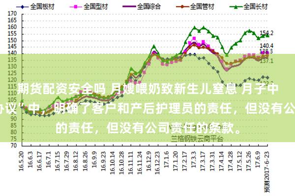 期货配资安全吗 月嫂喂奶致新生儿窒息 月子中心回应“服务协议”中，明确了客户和产后护理员的责任，但没有公司责任的条款。