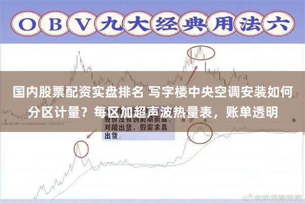 国内股票配资实盘排名 写字楼中央空调安装如何分区计量？每区加超声波热量表，账单透明